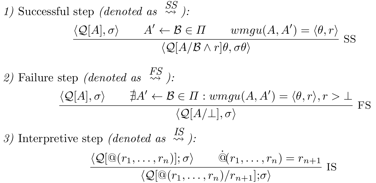 Operational Semantics