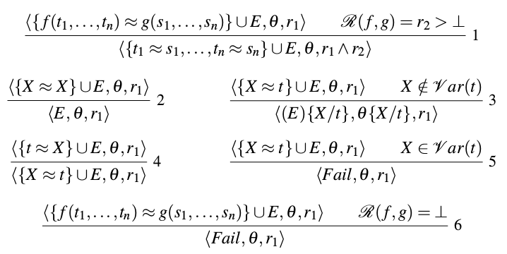 Fasill Operational Semantics